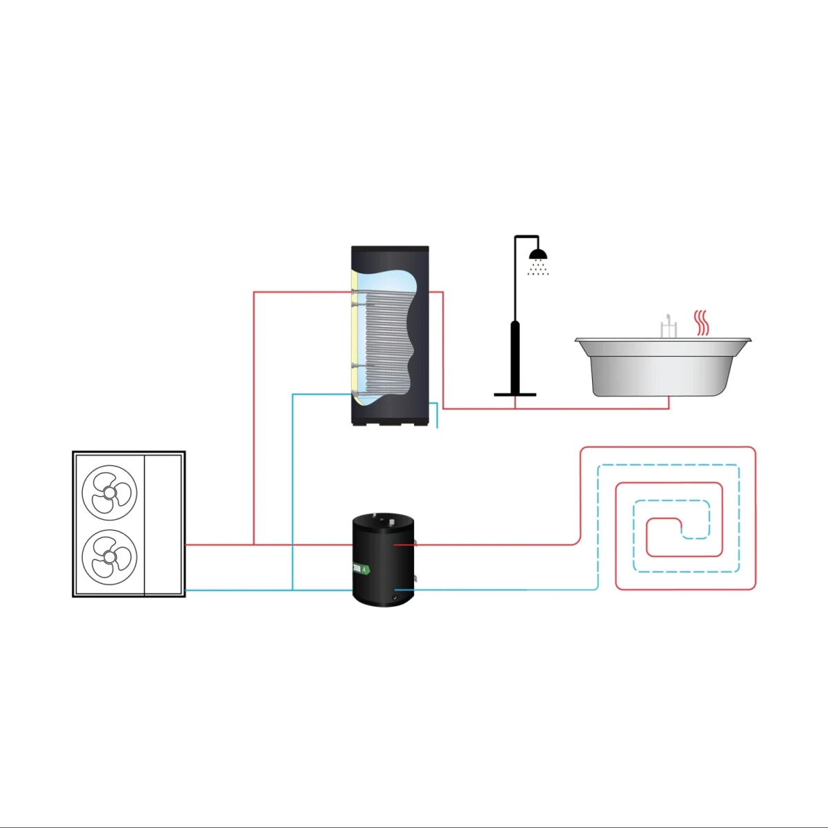 RVS boiler black - 1 XL 28mm warmtewisselaar - 200L - Afbeelding 3