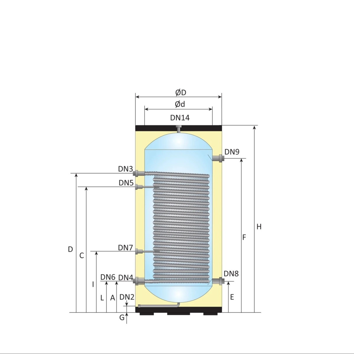 RVS Black 2.0 series A+ boiler - 1 XL 32mm warmtewisselaar - 200L - Afbeelding 4