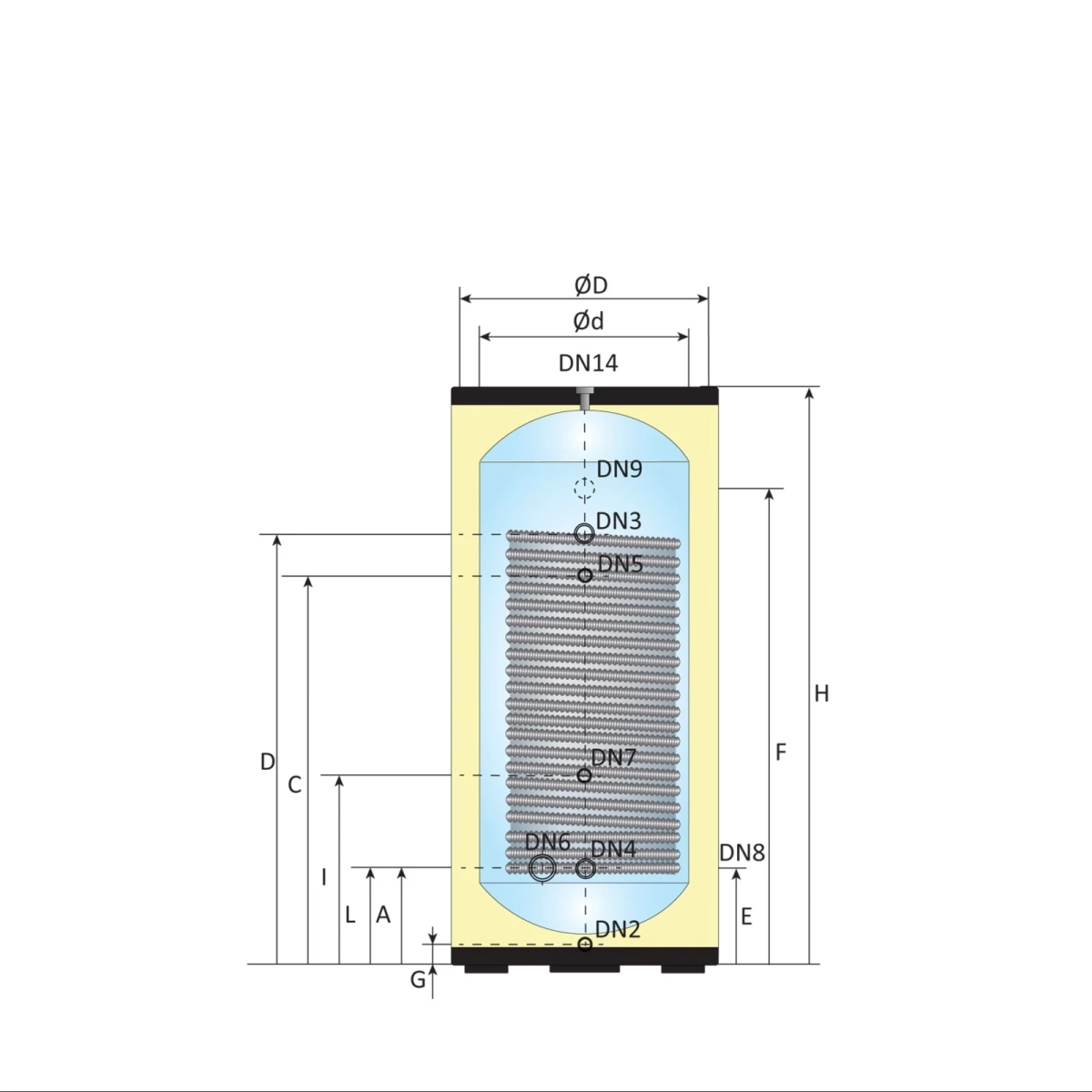 RVS Black 2.0 series A+ boiler - 1 XL 32mm warmtewisselaar - 200L - Afbeelding 5