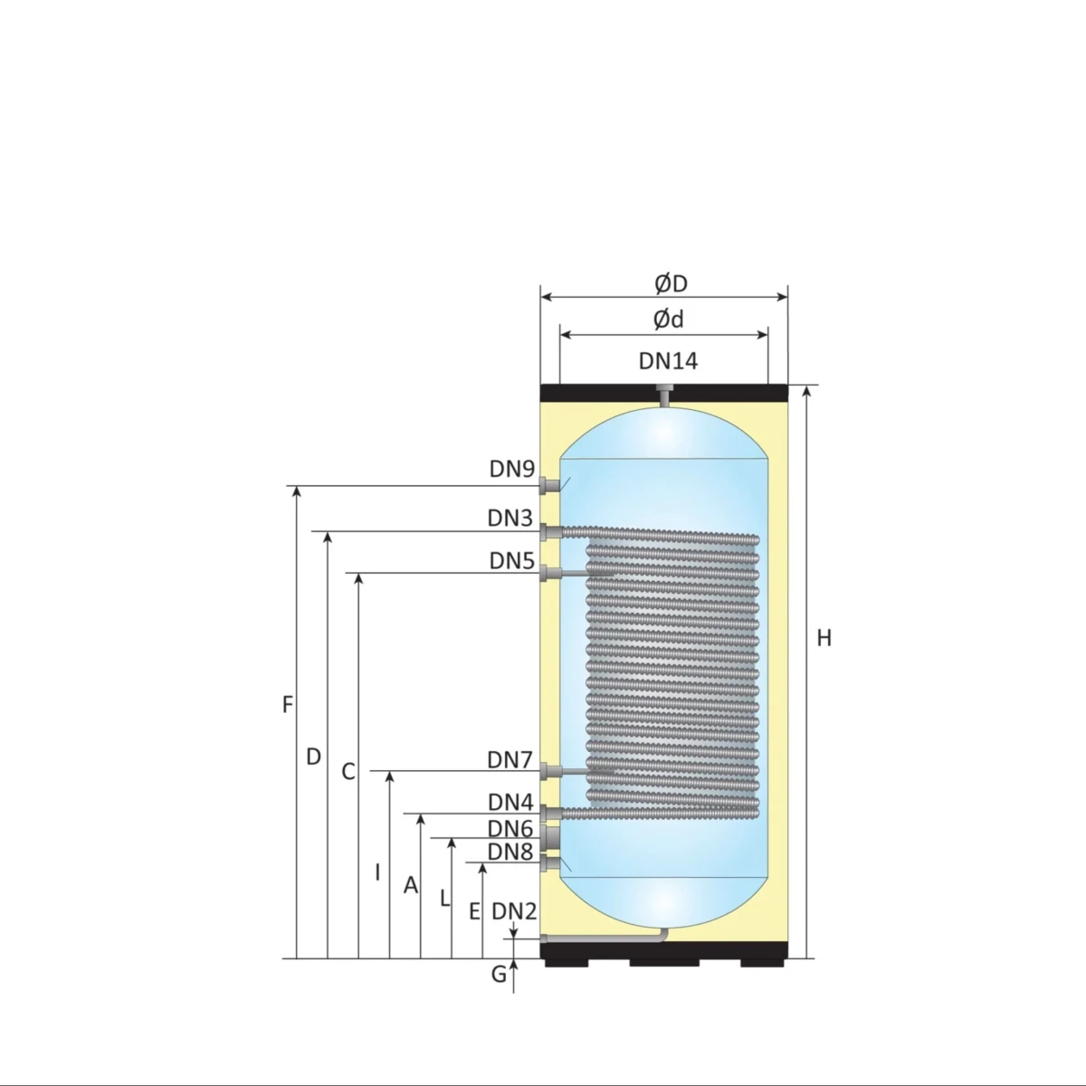 RVS Black Inline boiler - 1 XL 32mm warmtewisselaar - 200L - Afbeelding 5