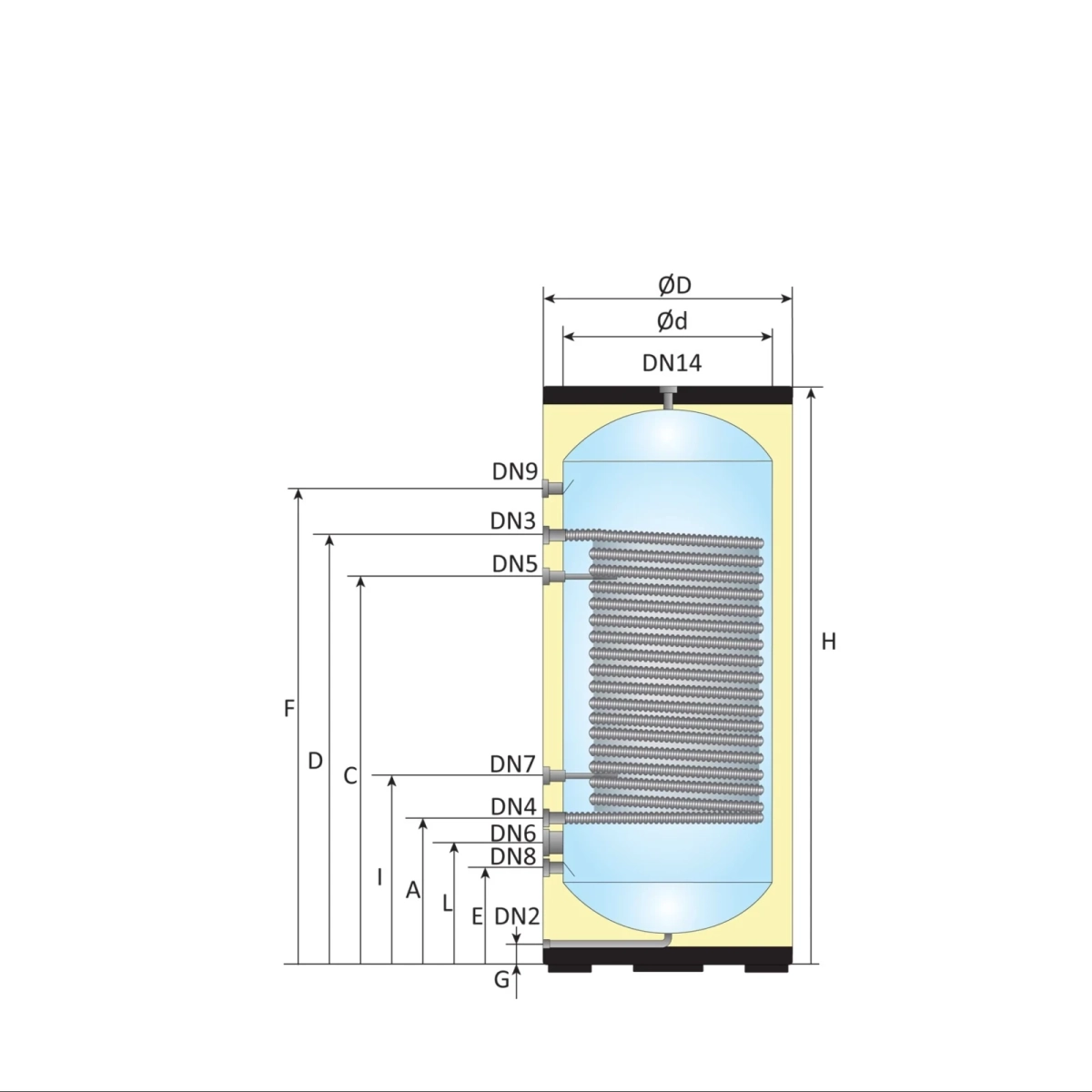 RVS Black Inline boiler - 1 XL 32mm warmtewisselaar - 200L - Afbeelding 5