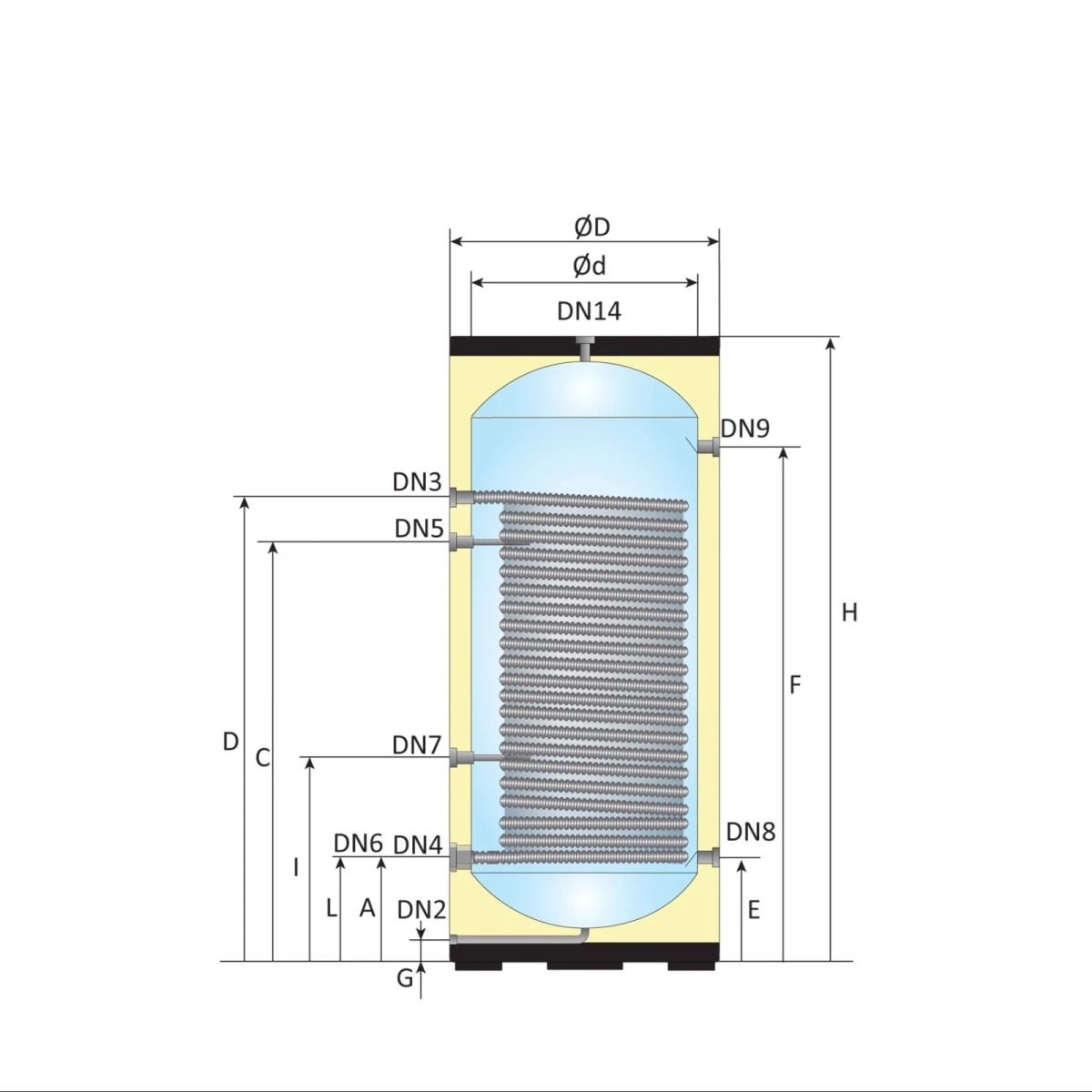 RVS boiler black - 1 XL 28mm warmtewisselaar - 200L - Afbeelding 6