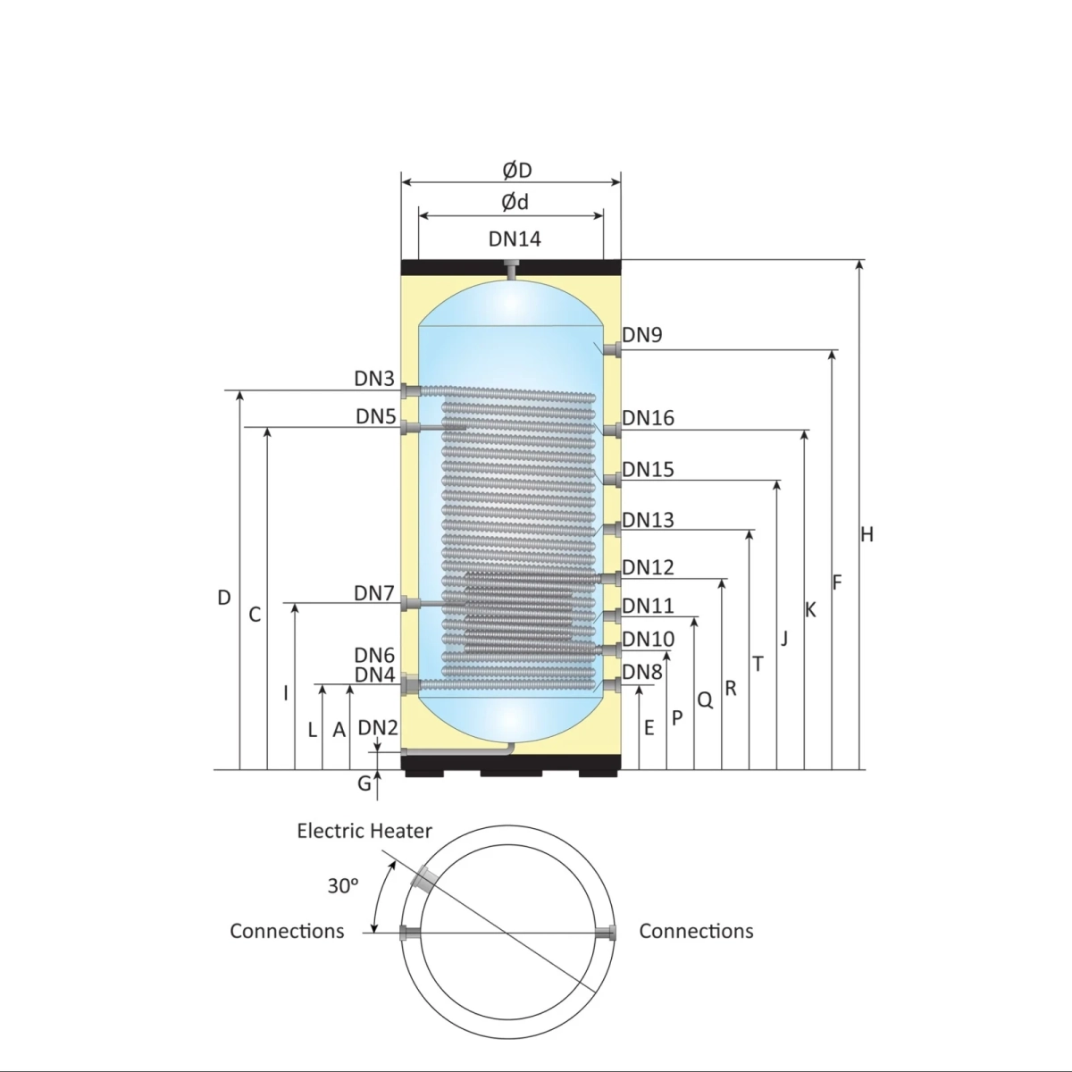 RVS boiler - 200L - 2 XL (22mm en 28mm) warmtewisselaars - Afbeelding 6