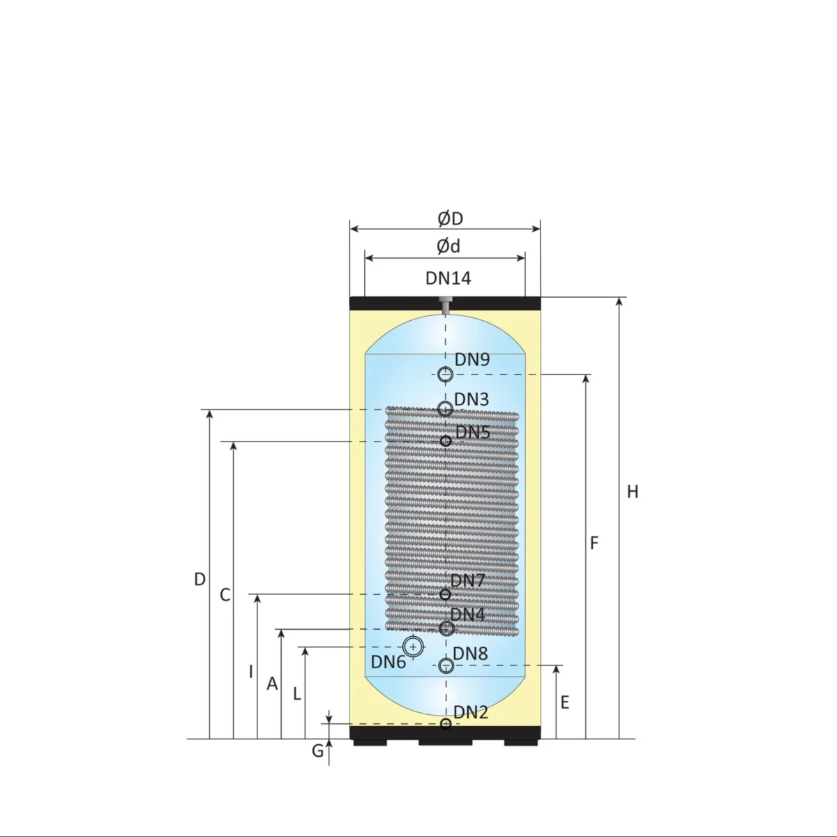 RVS Black Inline boiler - 1 XL 32mm warmtewisselaar - 200L - Afbeelding 6