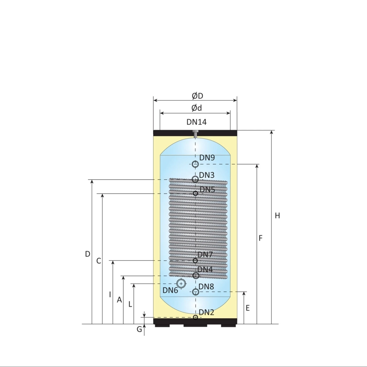RVS Black Inline boiler - 1 XL 32mm warmtewisselaar - 200L - Afbeelding 6
