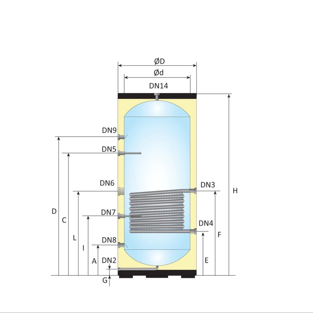 RVS boiler - 200L - 1 L warmtewisselaar - Afbeelding 6