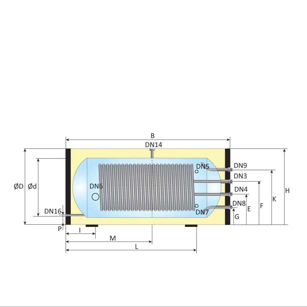 RVS Black 2.0 A+ boiler - 1 XL 32mm warmtewisselaar - horizontaal - 200L - Afbeelding 4