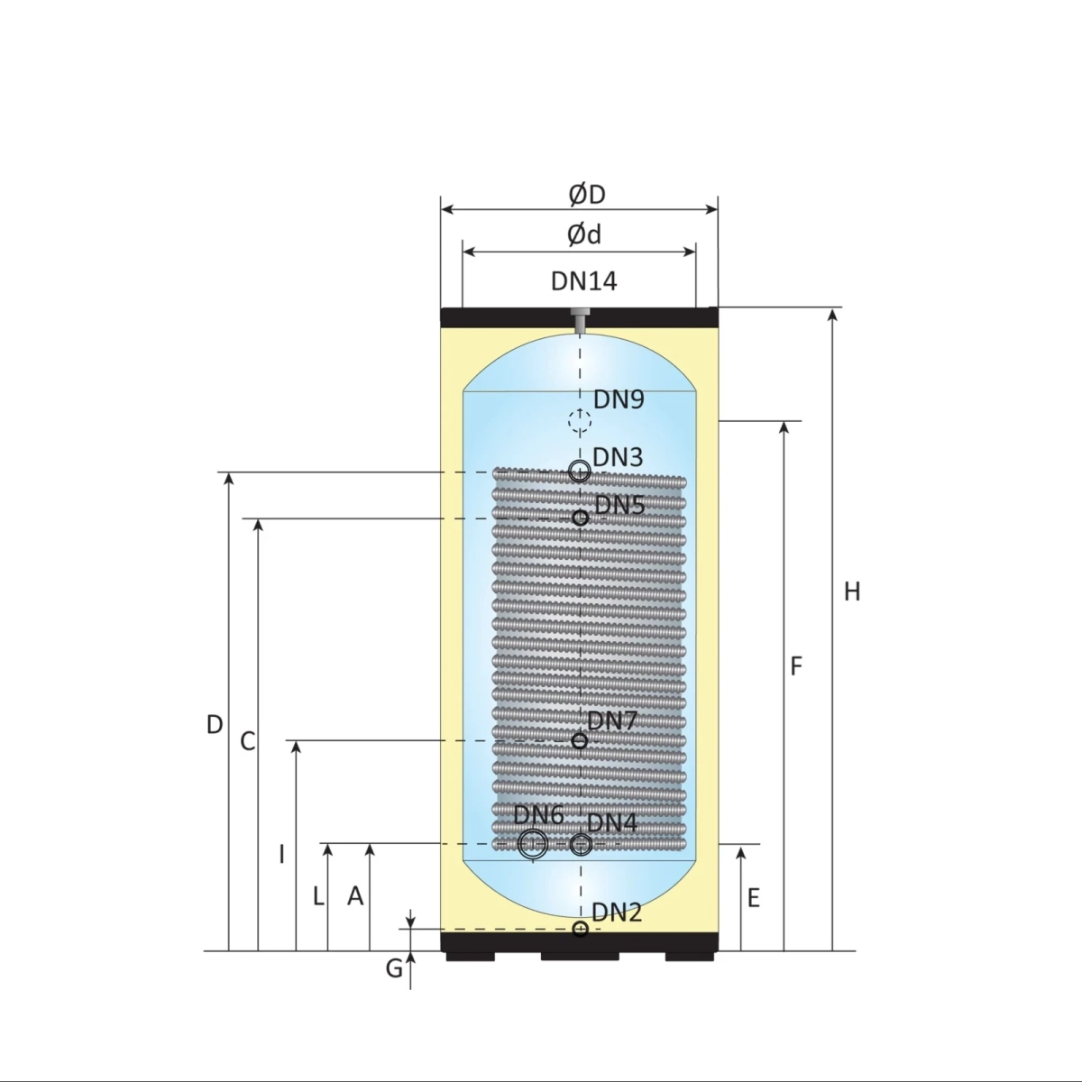 RVS boiler black - 1 XL 28mm warmtewisselaar - 300L - Afbeelding 5