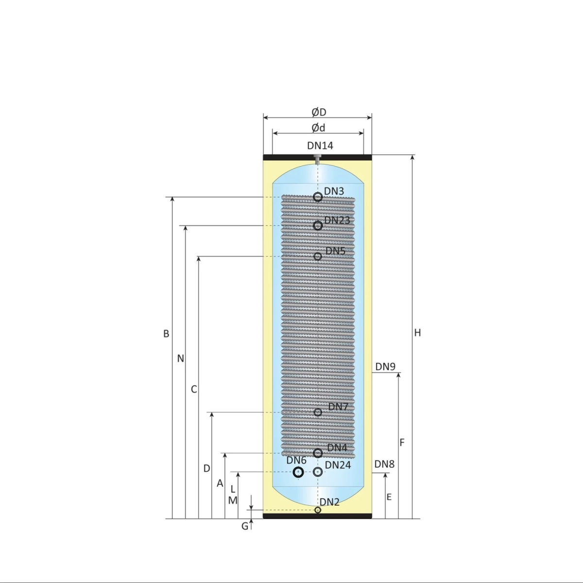 RVS boiler BT-300 XL-LE1 - 300L - 1 XXL 28mm warmtewisselaar - Afbeelding 5