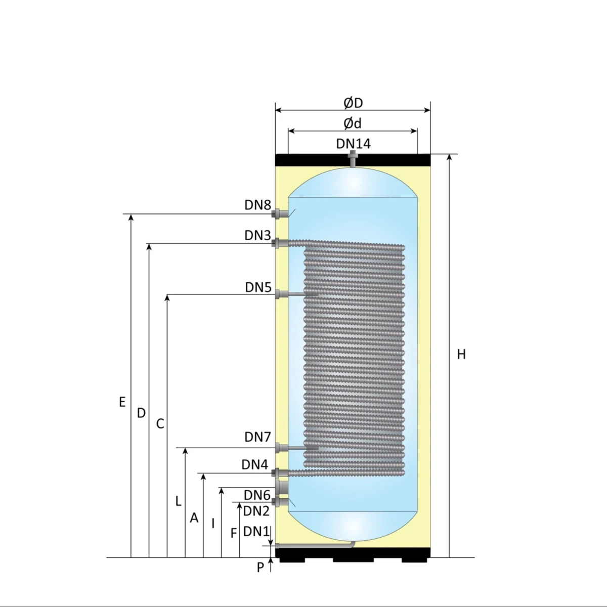 RVS boiler 500XL-LE1/ S-C4 Black - 500L - Afbeelding 4