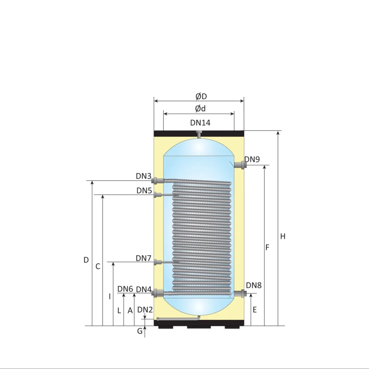 RVS Black 2.0 series A+ boiler - 1 XL 32mm warmtewisselaar - 300L - Afbeelding 4