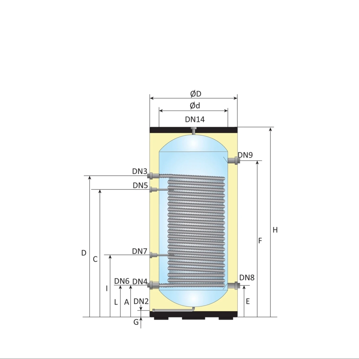 RVS Black 2.0 series A+ boiler - 1 XL 32mm warmtewisselaar - 300L - Afbeelding 4