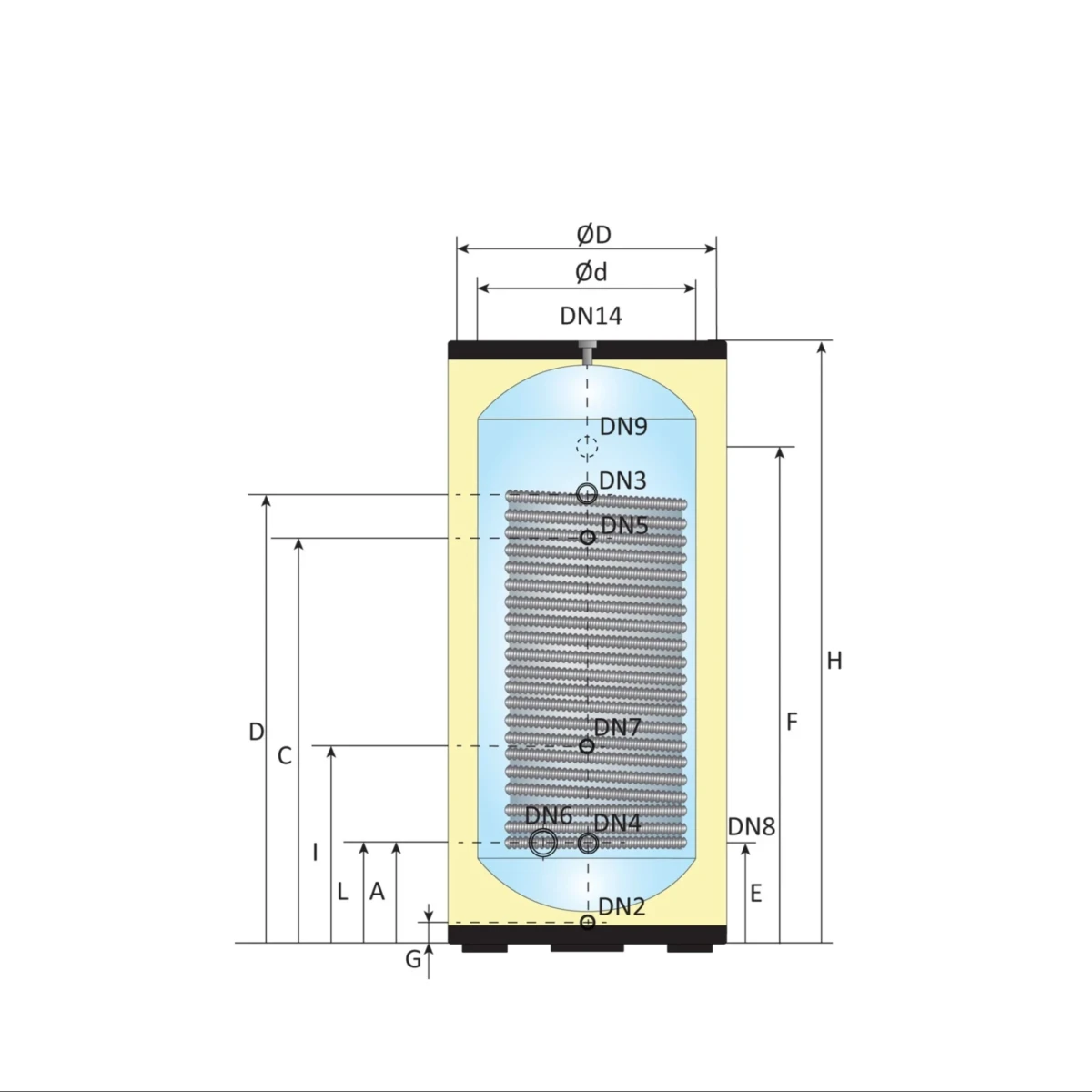 RVS boiler - 300L - 1 XL 28mm warmtewisselaar - A+ - Afbeelding 4
