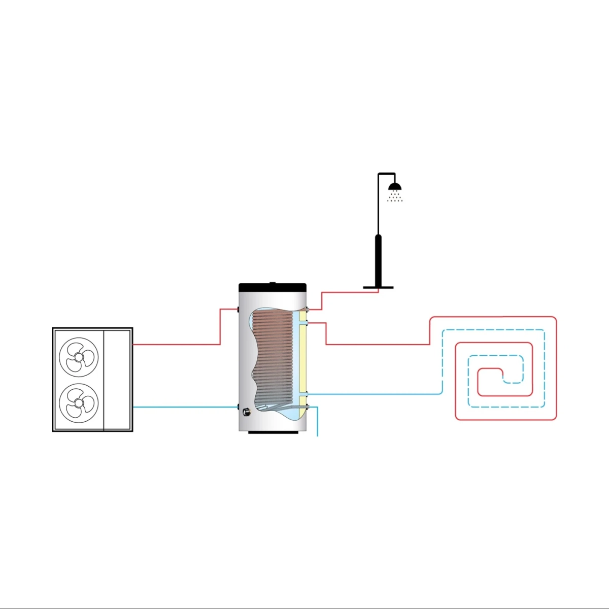 RVS boiler BT-400 XL-LE1 - 400L - 1 XXL 28mm warmtewisselaar - Afbeelding 3