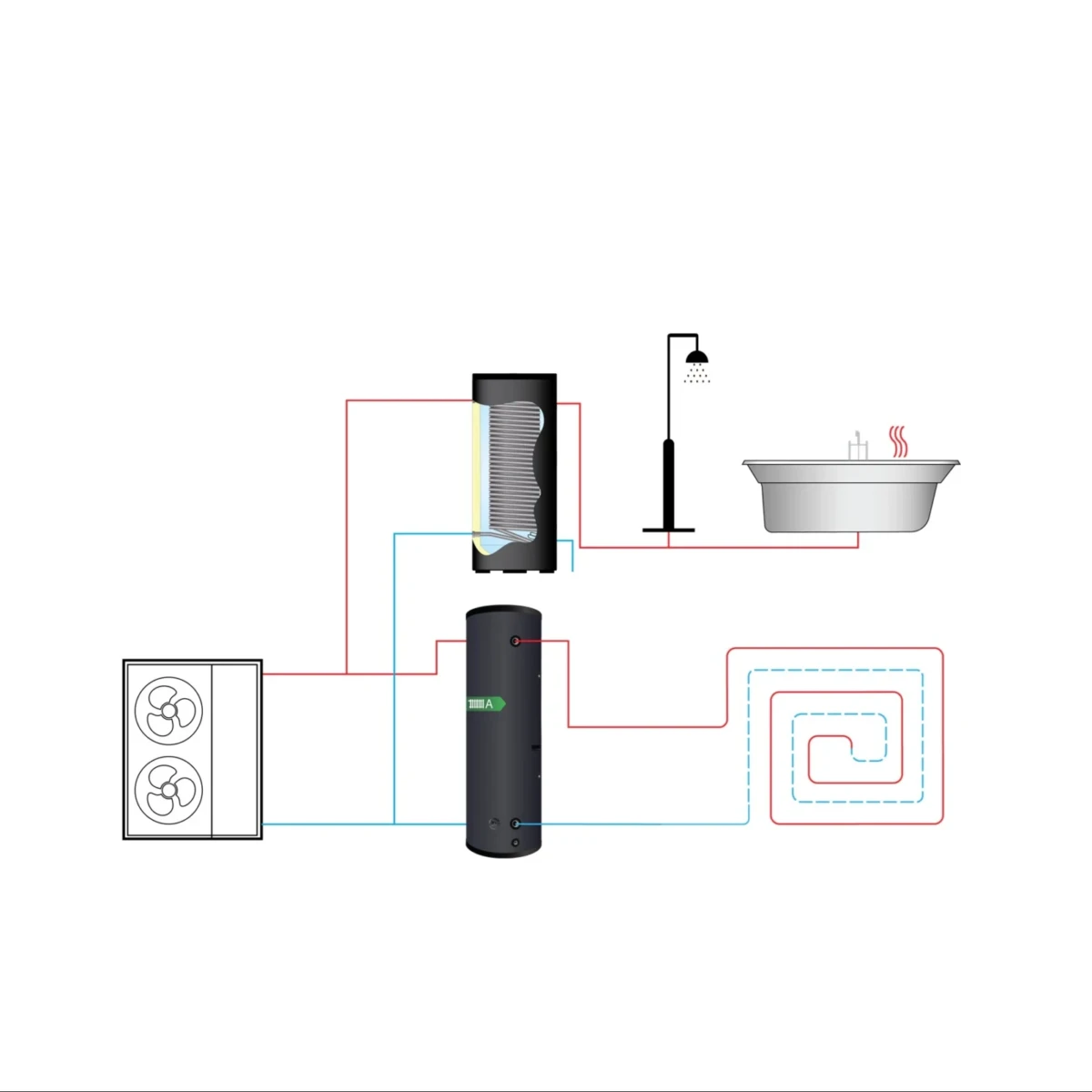 RVS buffervat BT-160 Black - 160L - Afbeelding 3