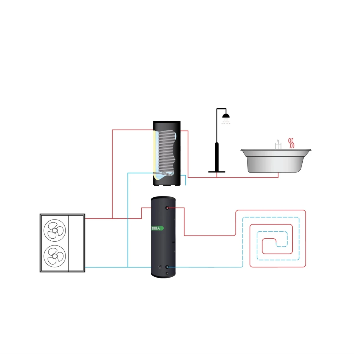 RVS buffervat BT-160 Black - 160L - Afbeelding 3