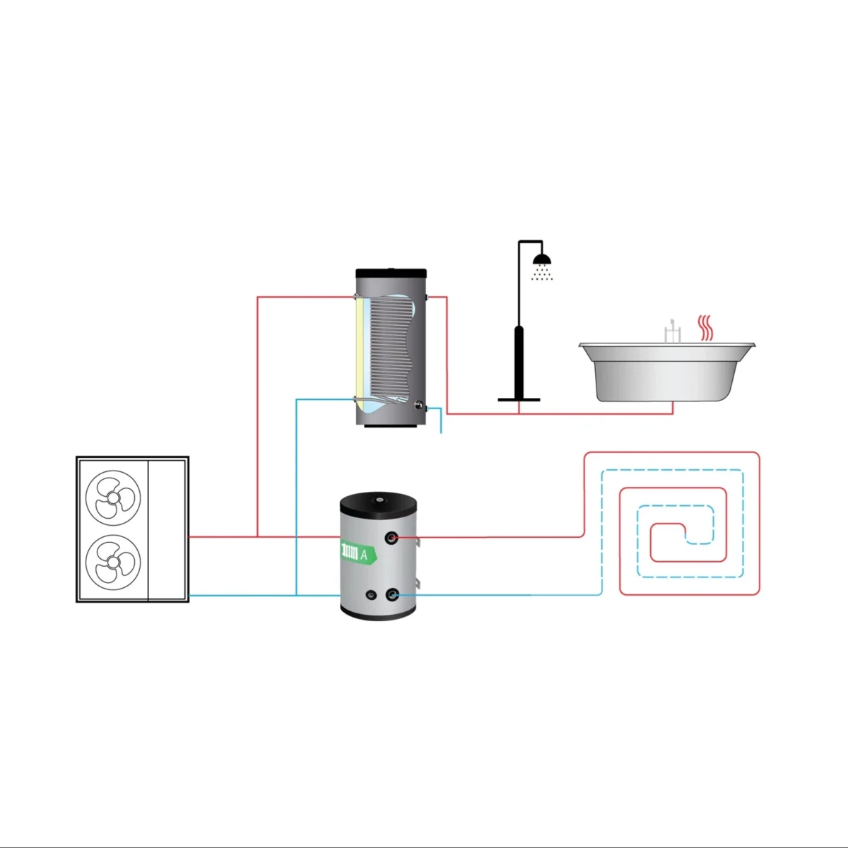 RVS buffervat BT-50/WM-C4 - vloer/wand model - 50L - Afbeelding 3