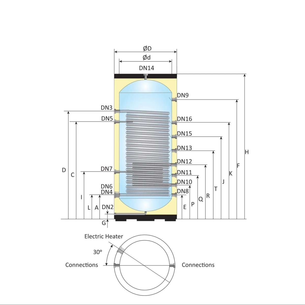 RVS boiler - 300L - 2 XL (22mm en 28mm) warmtewisselaars - Afbeelding 6