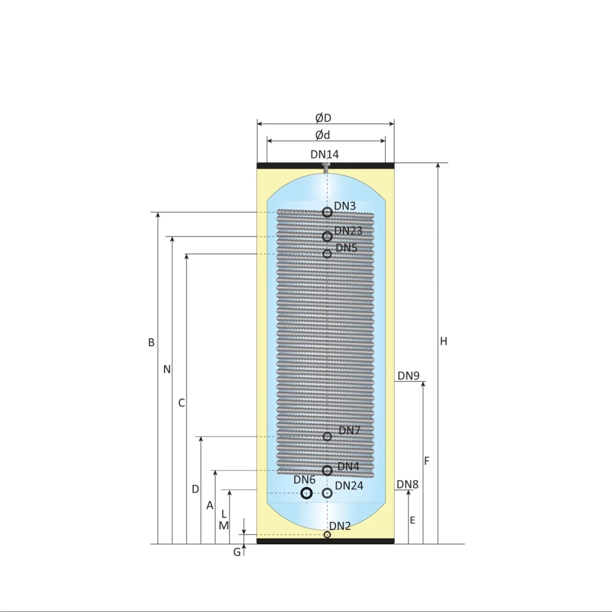 RVS boiler BT-400 XL-LE1 - 400L - 1 XXL 28mm warmtewisselaar - Afbeelding 5