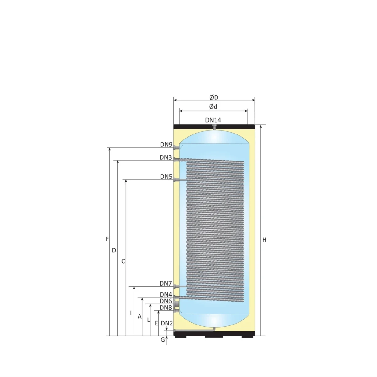RVS Black Inline boiler - 1 XL 32mm warmtewisselaar - 500L - Afbeelding 5