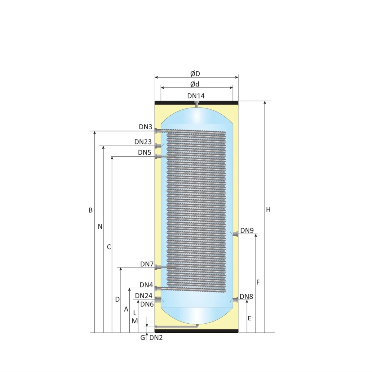 RVS boiler BT-400 XL-LE1 - 400L - 1 XXL 28mm warmtewisselaar - Afbeelding 6