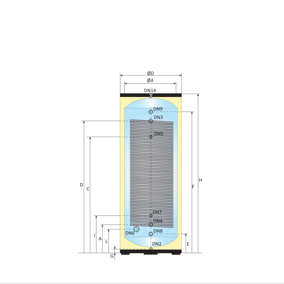 RVS Black Inline boiler - 1 XL 32mm warmtewisselaar - 500L - Afbeelding 6