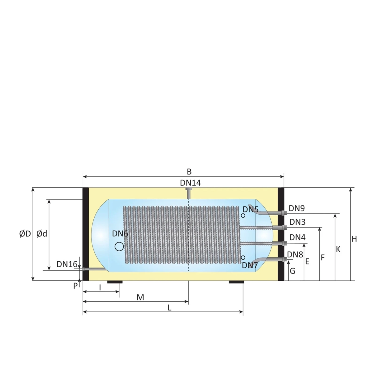 RVS Black 2.0 A+ boiler - 1 XL 32mm warmtewisselaar - horizontaal - 300L - Afbeelding 4