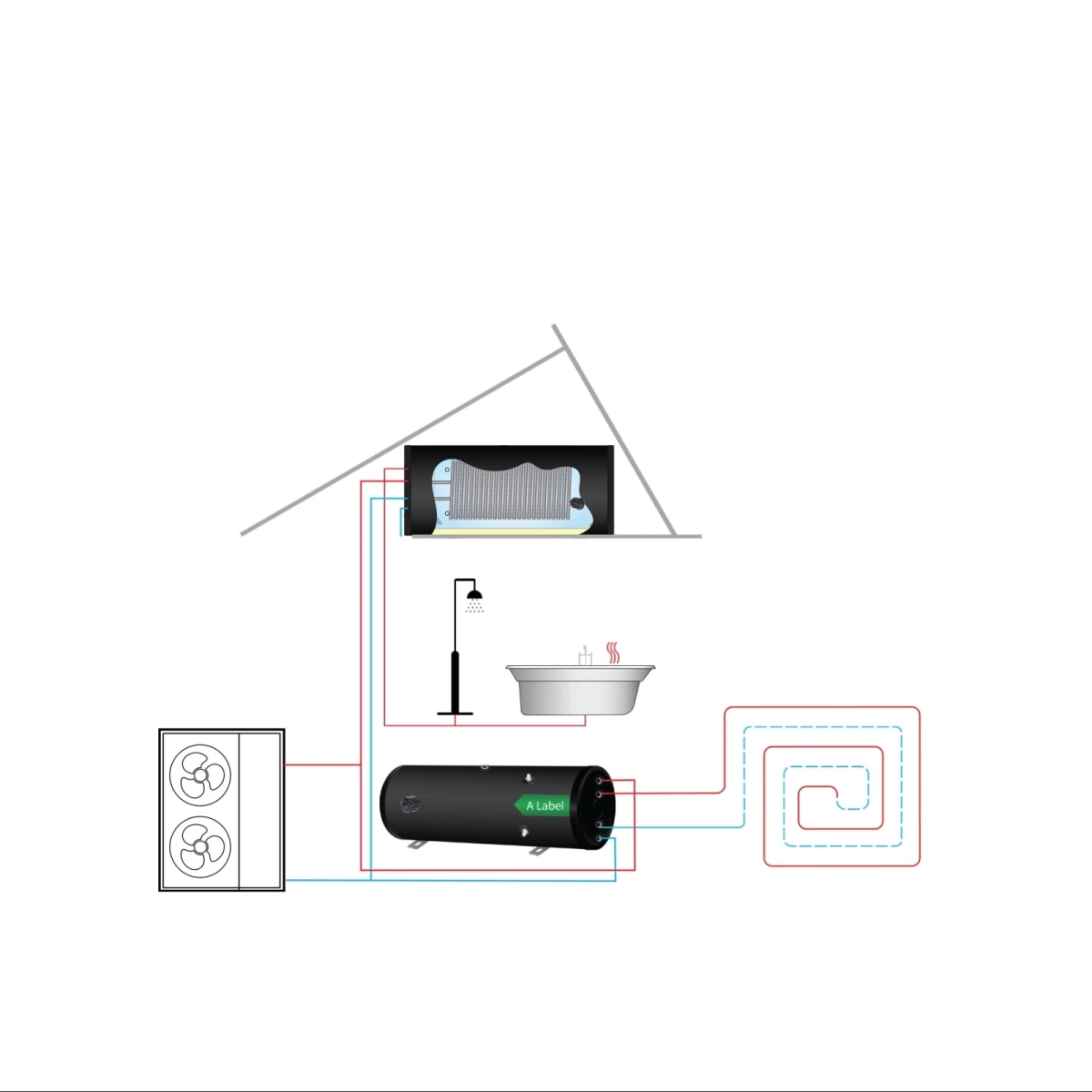 RVS Black Inline boiler horizontaal - 1 XL 32mm warmtewisselaar - 300L - Afbeelding 3