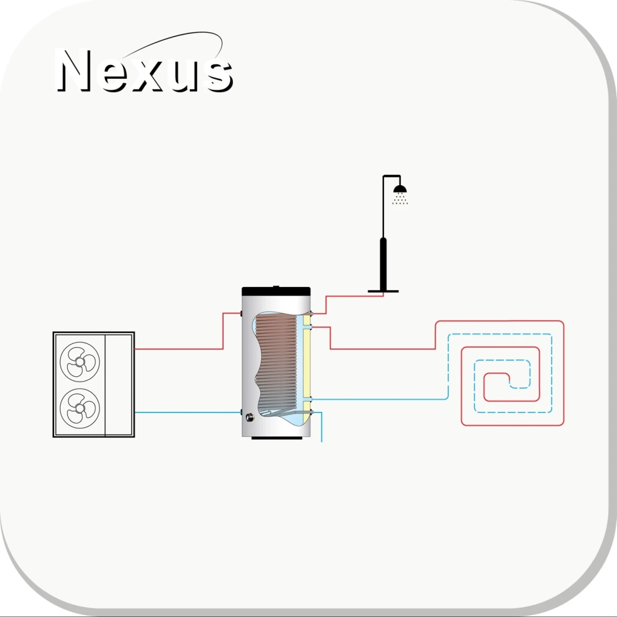 RVS boiler BT-500 XL-LE1 - 500L - 1 XXL 28mm warmtewisselaar - Afbeelding 3