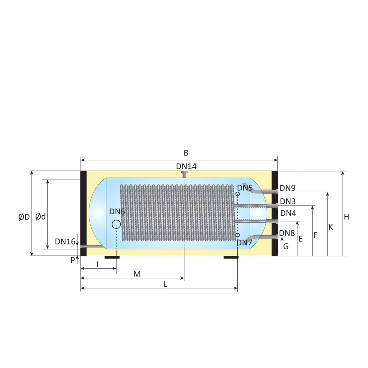 RVS Black Inline boiler horizontaal - 1 XL 32mm warmtewisselaar - 300L - Afbeelding 5