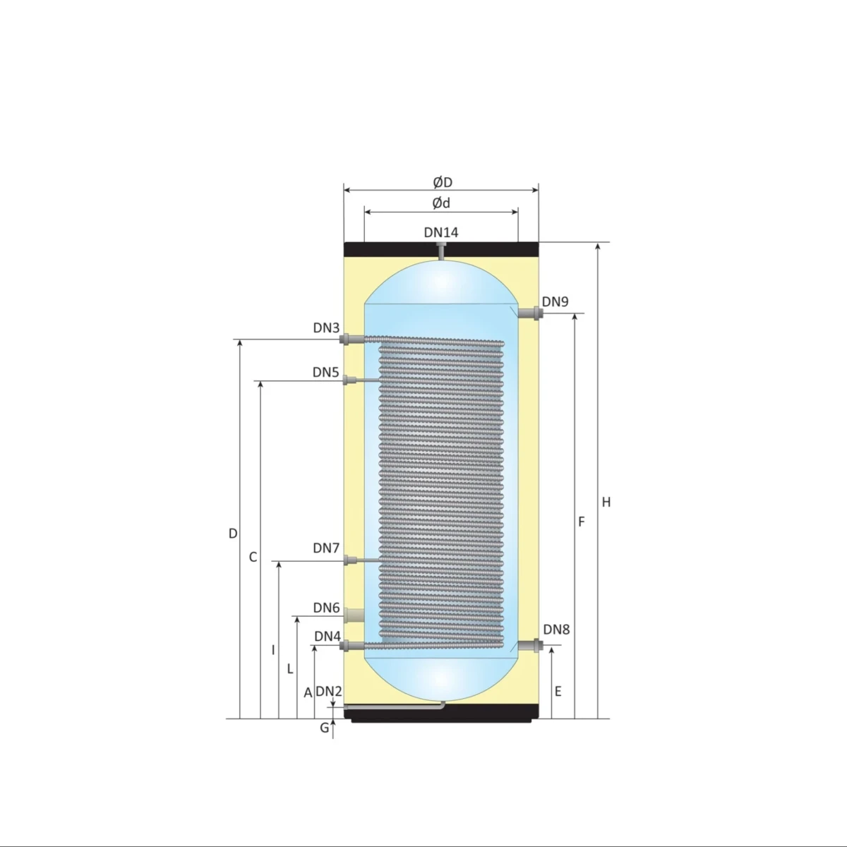 RVS Black 2.0 series A+ boiler - 1 XL 32mm warmtewisselaar - 500L - Afbeelding 4