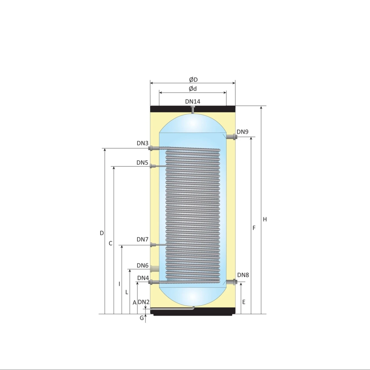 RVS Black 2.0 series A+ boiler - 1 XL 32mm warmtewisselaar - 500L - Afbeelding 4