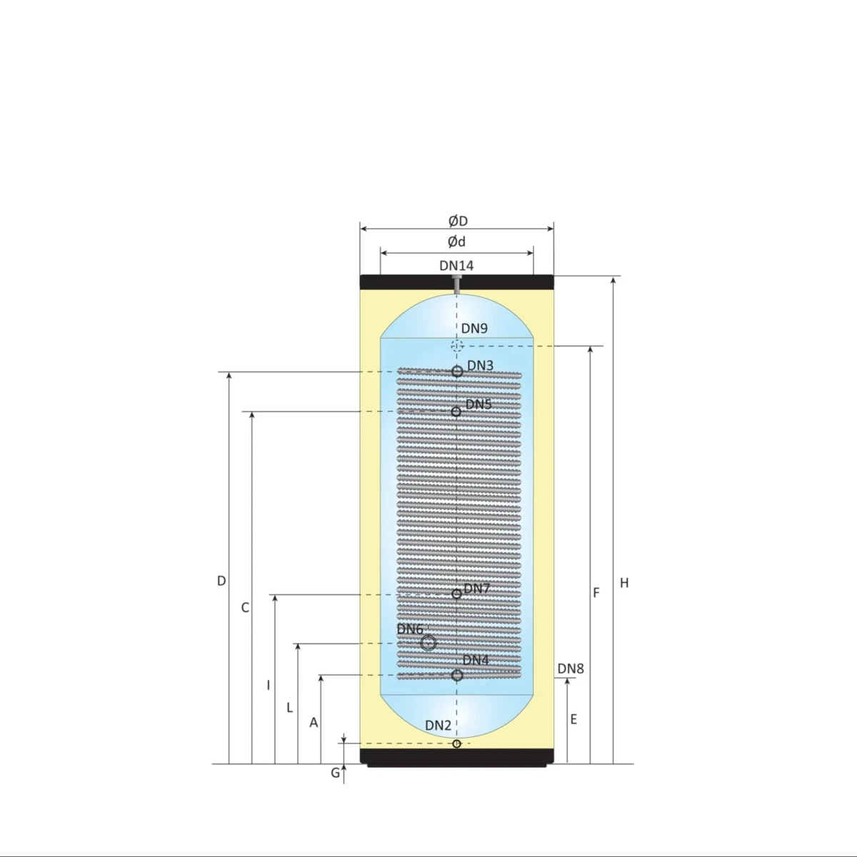 RVS Black 2.0 series A+ boiler - 1 XL 32mm warmtewisselaar - 500L - Afbeelding 5