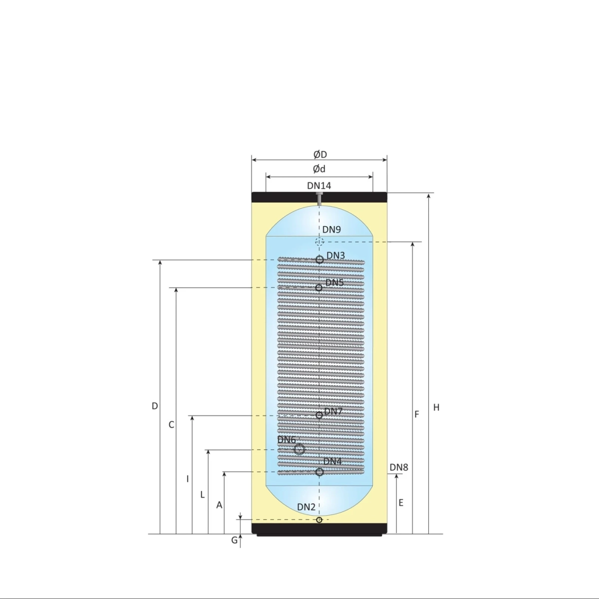 RVS Black 2.0 series A+ boiler - 1 XL 32mm warmtewisselaar - 500L - Afbeelding 5
