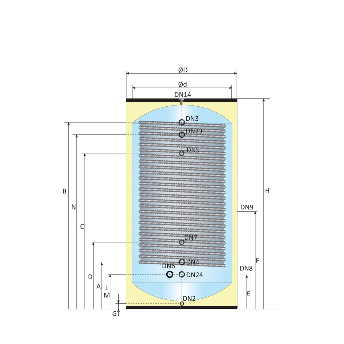 RVS boiler BT-800 XL-LE1 - 800L - 1 XXL 28mm warmtewisselaar - Afbeelding 4