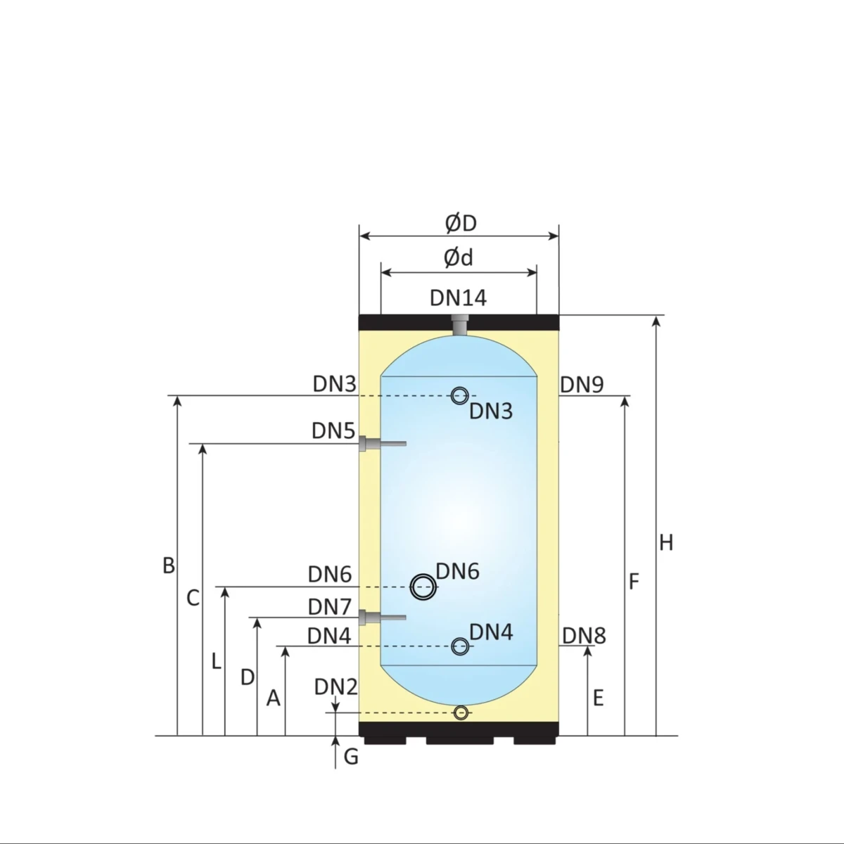 DUPLEX RVS buffervat PWT-100 - 100L - Afbeelding 5