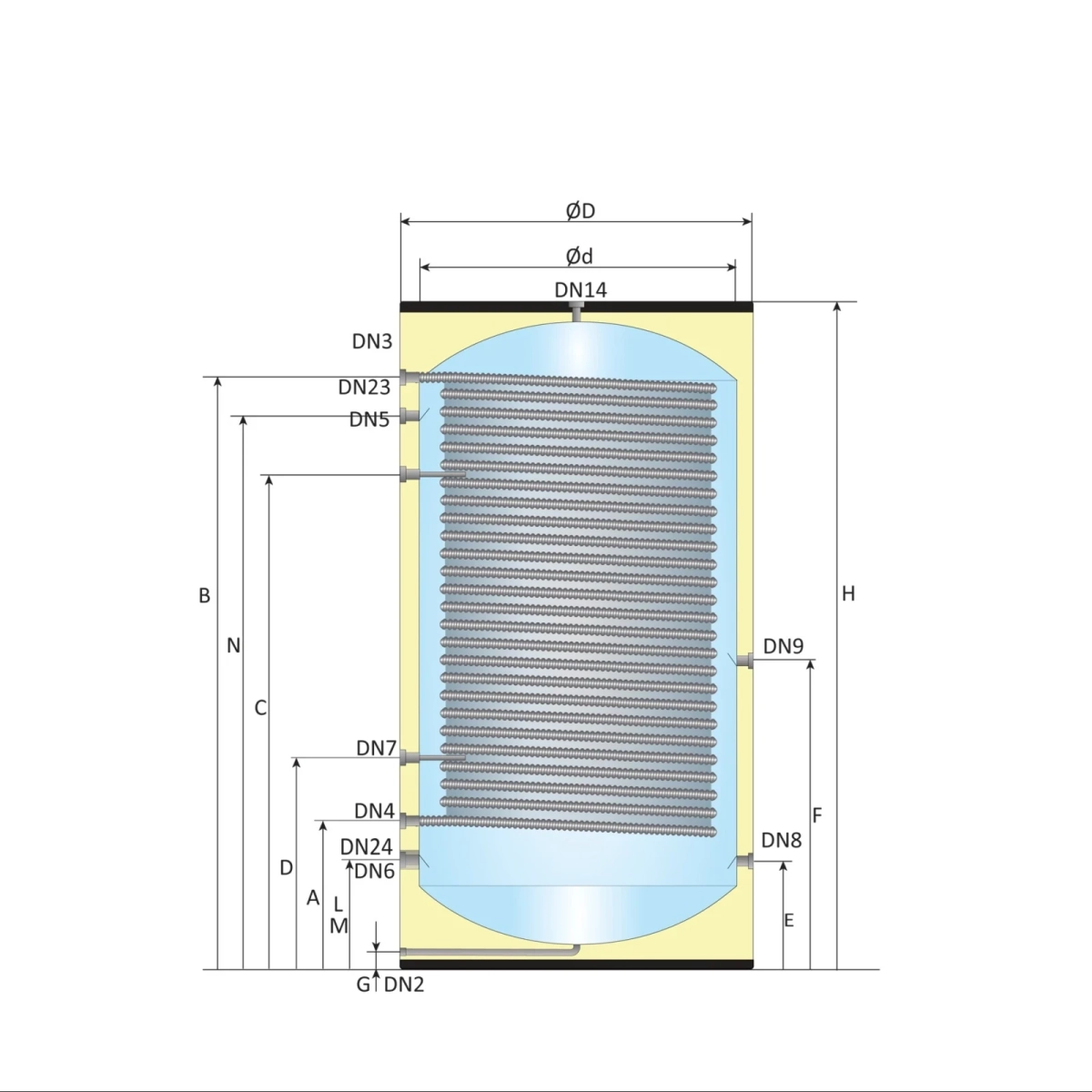 RVS boiler BT-800 XL-LE1 - 800L - 1 XXL 28mm warmtewisselaar - Afbeelding 5