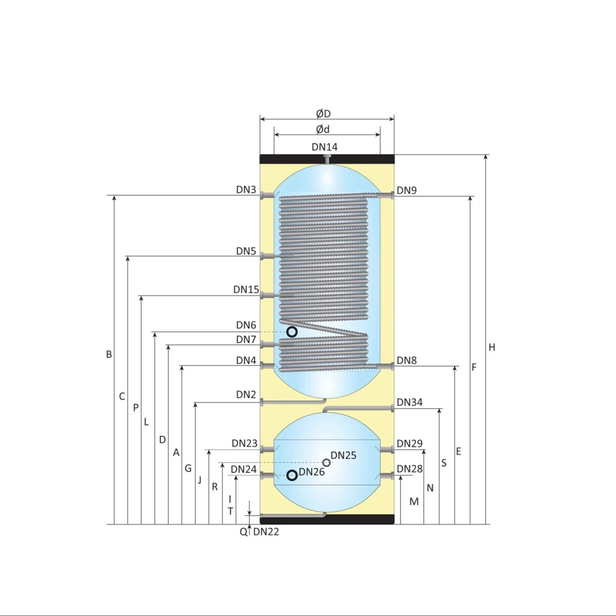 RVS combi boiler - 200L + 100L buffer - 1 XL 32mm warmtewisselaar - A+ - Afbeelding 5