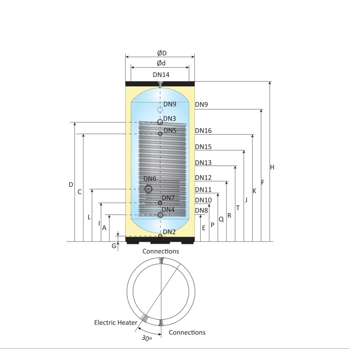 RVS boiler - 1000L - 2 XL 28mm warmtewisselaars - Afbeelding 4