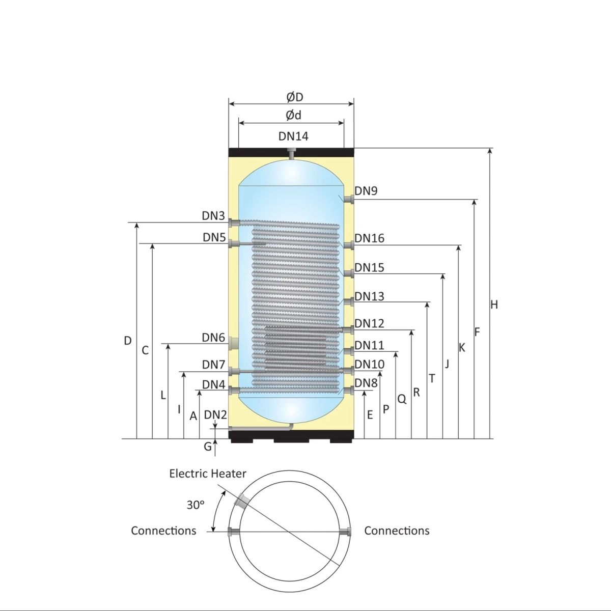 RVS boiler - 1000L - 2 XL 28mm warmtewisselaars - Afbeelding 5