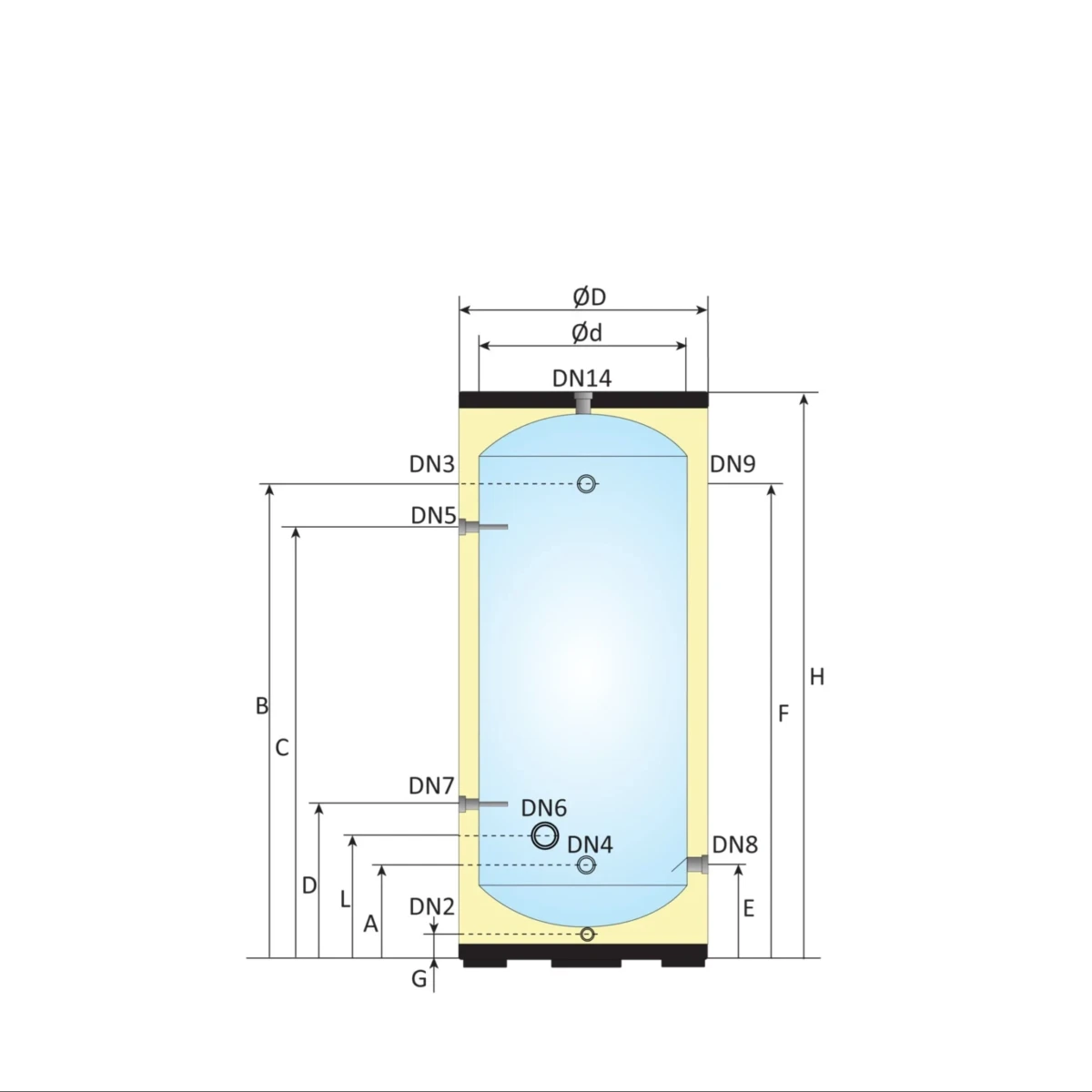 DUPLEX RVS buffervat PWT-200 - 200L - Afbeelding 5