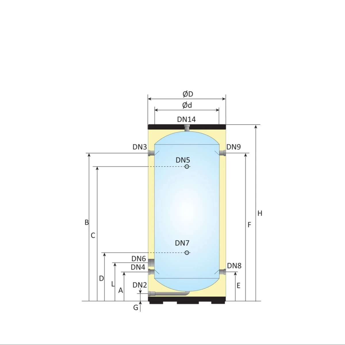 DUPLEX RVS buffervat PWT-200 - 200L - Afbeelding 6