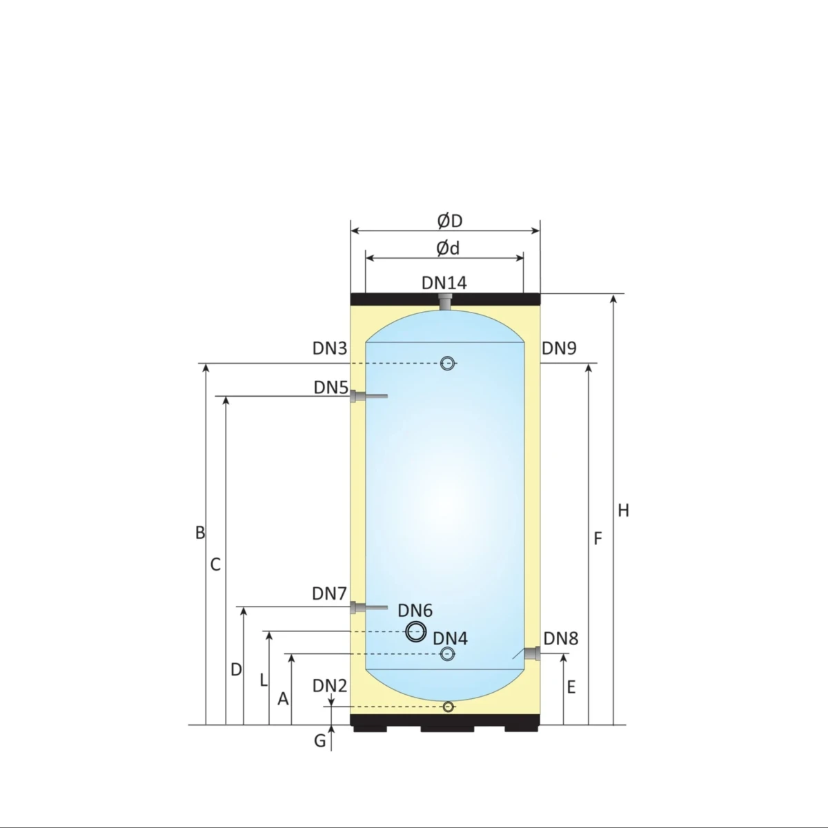 DUPLEX RVS buffervat PWT-300 - 300L - Afbeelding 5