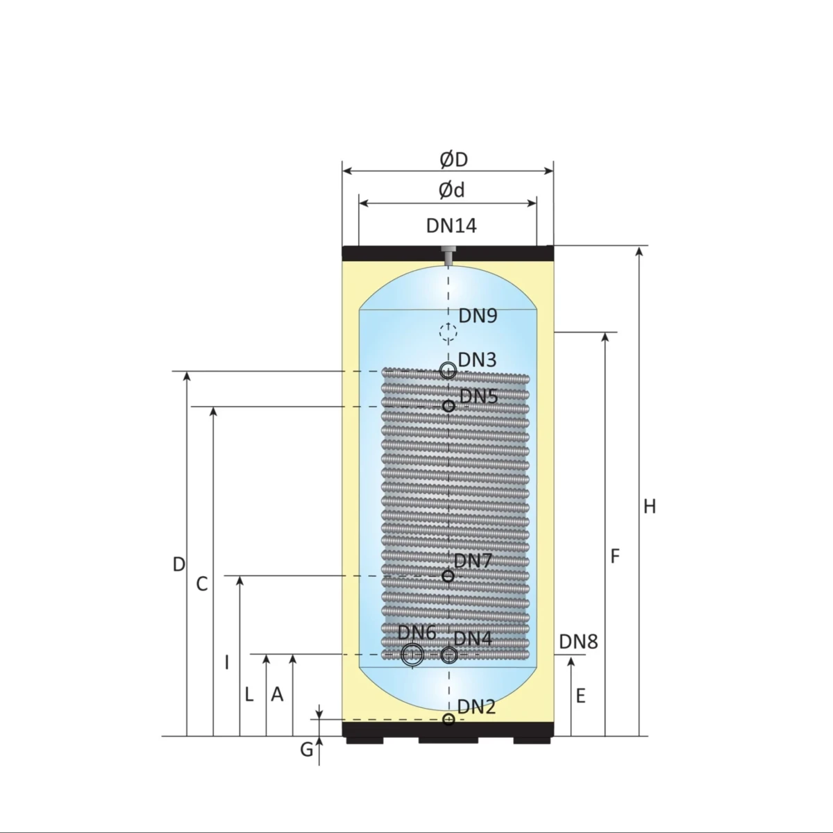 RVS boiler - 300L - 1 XL 32mm warmtewisselaar - Afbeelding 5