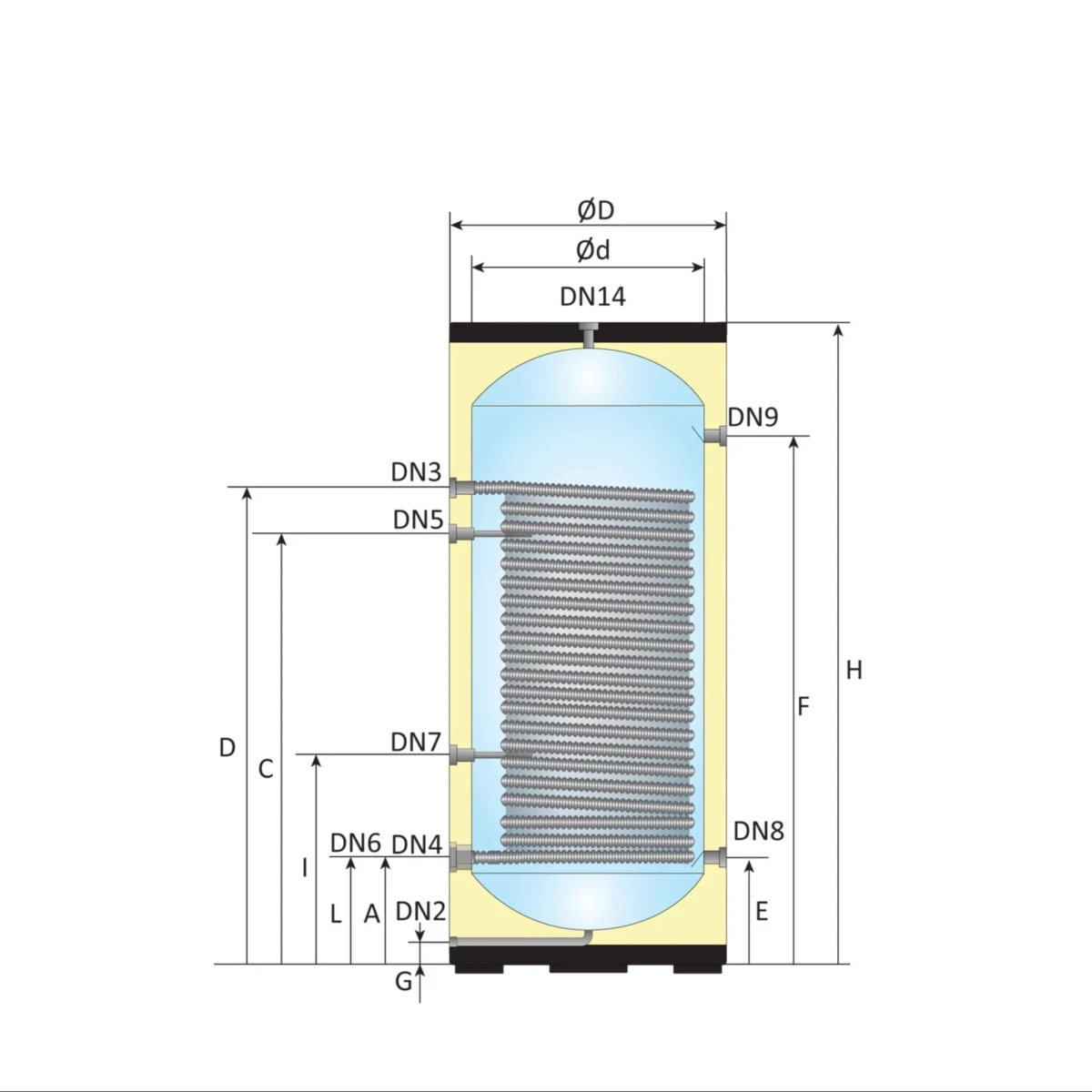 RVS boiler - 300L - 1 XL 32mm warmtewisselaar - Afbeelding 6