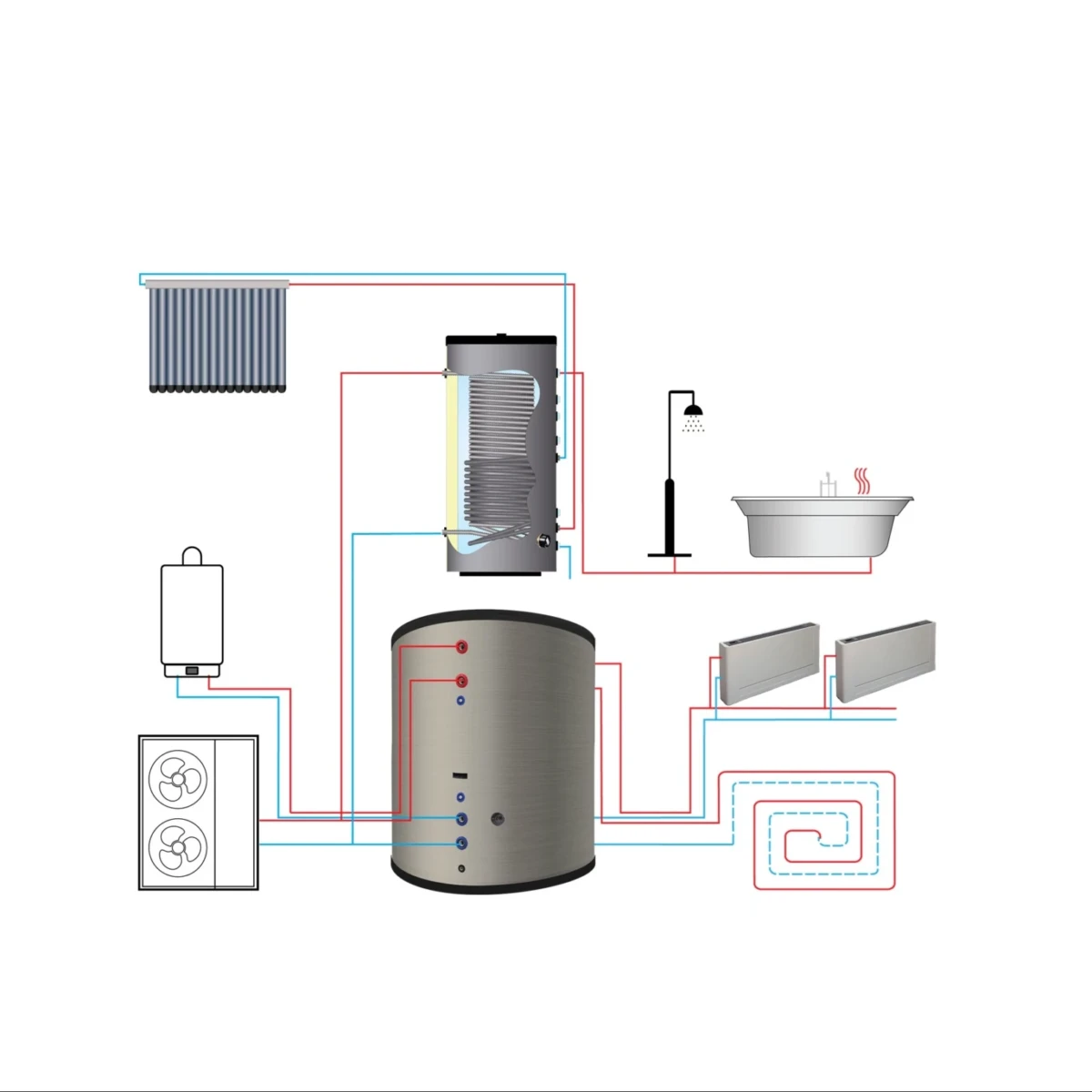 DUPLEX RVS buffervat PWT-1500 - 1500L - Afbeelding 3
