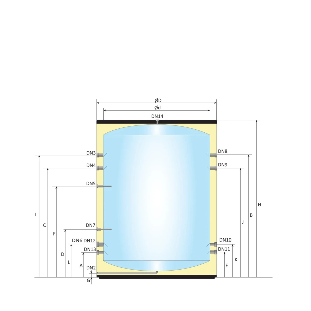 DUPLEX RVS buffervat PWT-1500 - 1500L - Afbeelding 6