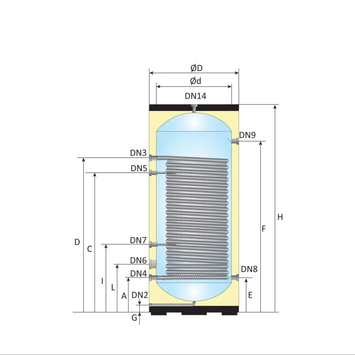 RVS boiler - 500L - 1 XL 32mm warmtewisselaar - Afbeelding 5