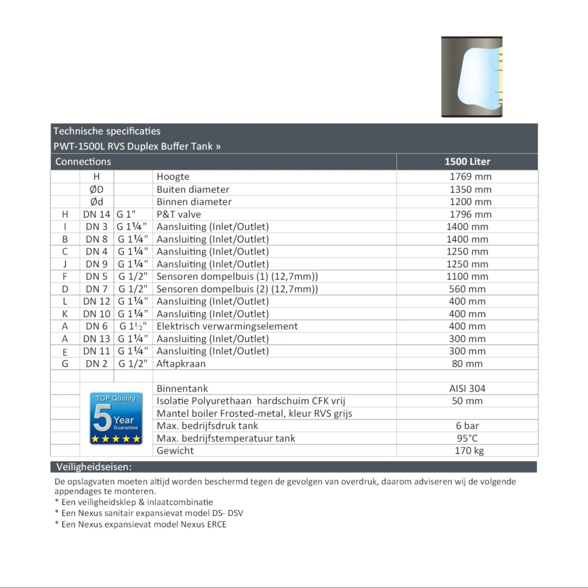 DUPLEX RVS buffervat PWT-1500 - 1500L - Afbeelding 7