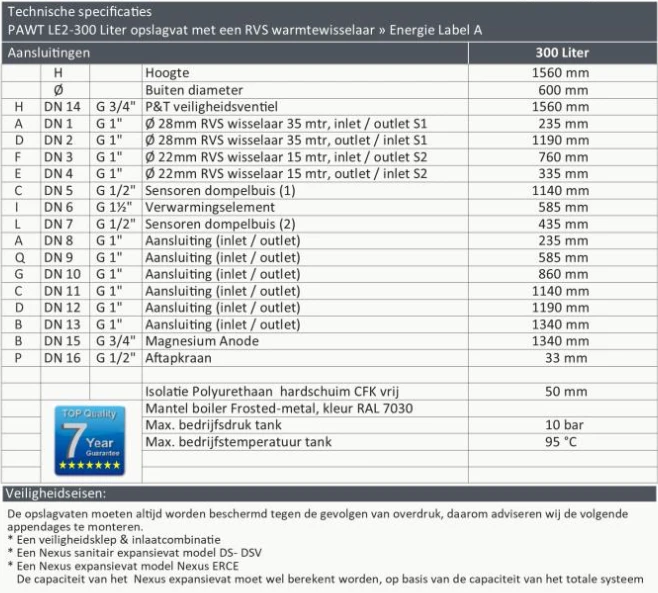 RVS boiler - 300L - 2 XL (22mm en 28mm) warmtewisselaars - Afbeelding 3